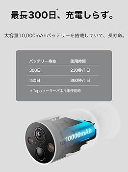 Amazon | TP-Link Tapo 防犯カメラ 屋外 屋内 マグネット WiFi カメラ