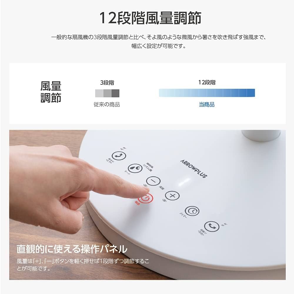 Amazon.co.jp: 【ナリタカストア 】 扇風機 サーキュレーター 5枚羽根