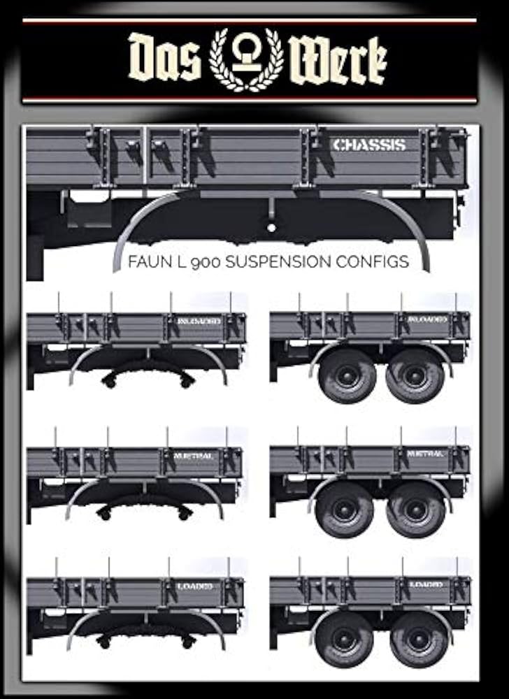Amazon | ダス・ヴェルク 1/35 ドイツ軍 FAUN L900 トラック w/SdAh115