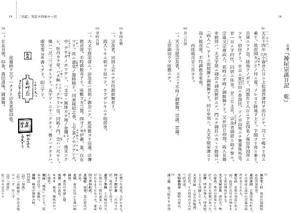 神屋宗湛日記 (茶書古典集成5) | 筒井紘一 |本 | 通販 | Amazon