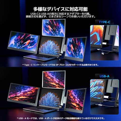 ROADOM - トリプルモニター 14インチ X90M の評価 | SHOPSTAFF