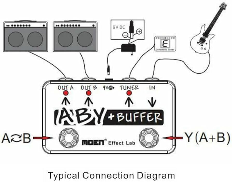 Amazon | Moen Technology A-B-Y ボックス+バッファー チューナー
