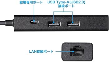 Amazon.co.jp: アンサー Switch用 有線LAN Wポート+チャージ