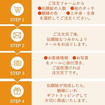 Amazon｜似顔絵なつみかん 額付き似顔絵 Sサイズ 1名様 くっきりタッチ