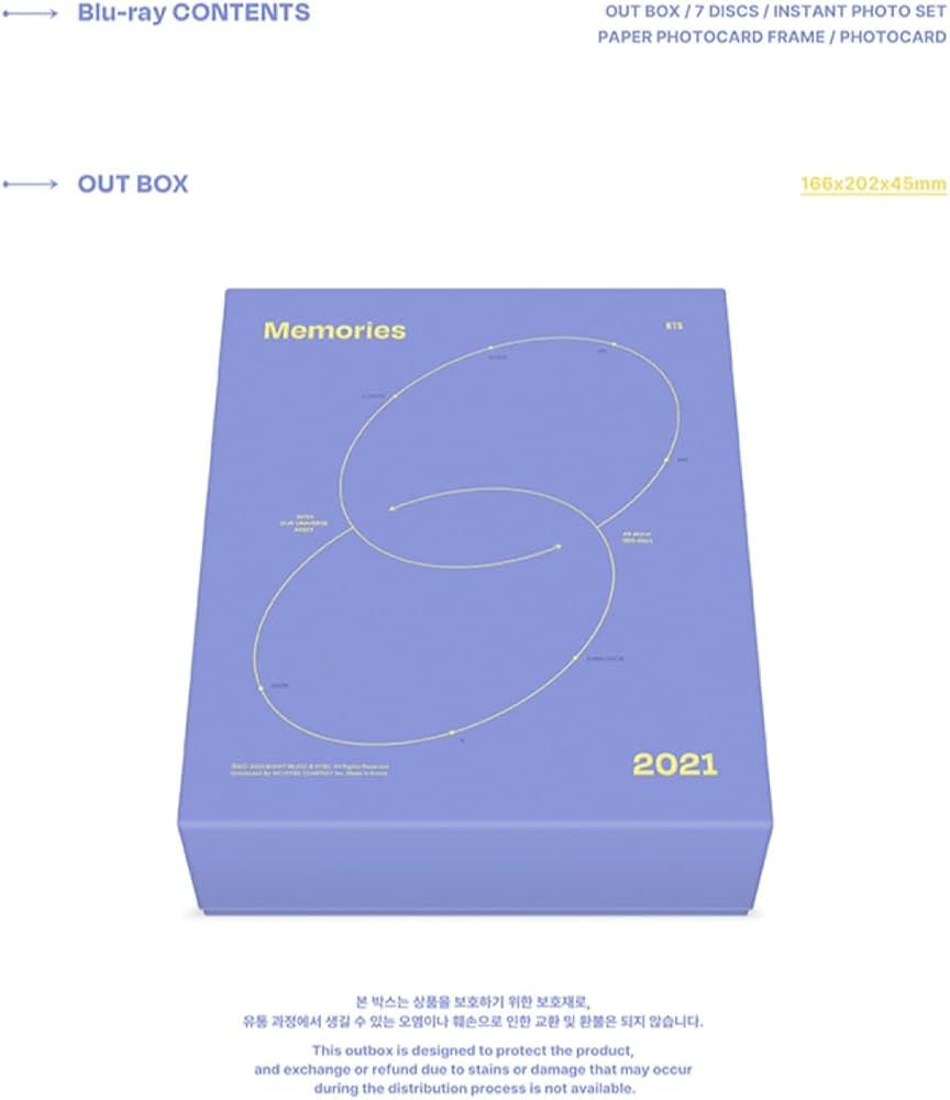 Amazon.co.jp | BTS - Memories of 2021 公式 韓国盤 輸入品 *日本語