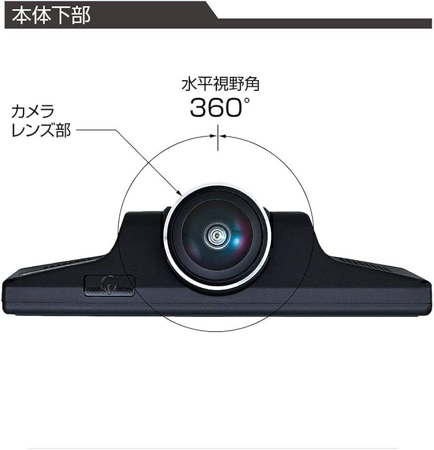 Amazon.co.jp: PIXYDA(ピクシーダ) 360EYE ドライブレコーダー