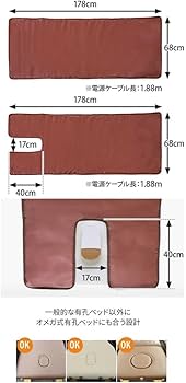 Amazon.co.jp : タイマー機能付き ヒートマット 2 レギュラー (有孔