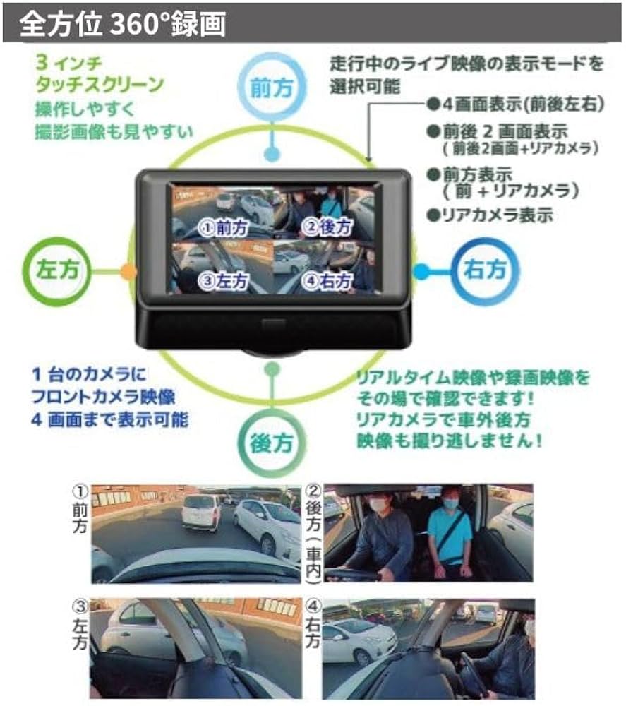 Amazon.co.jp: ドライブレコーダー 360度 超広角視野カメラ 日本製