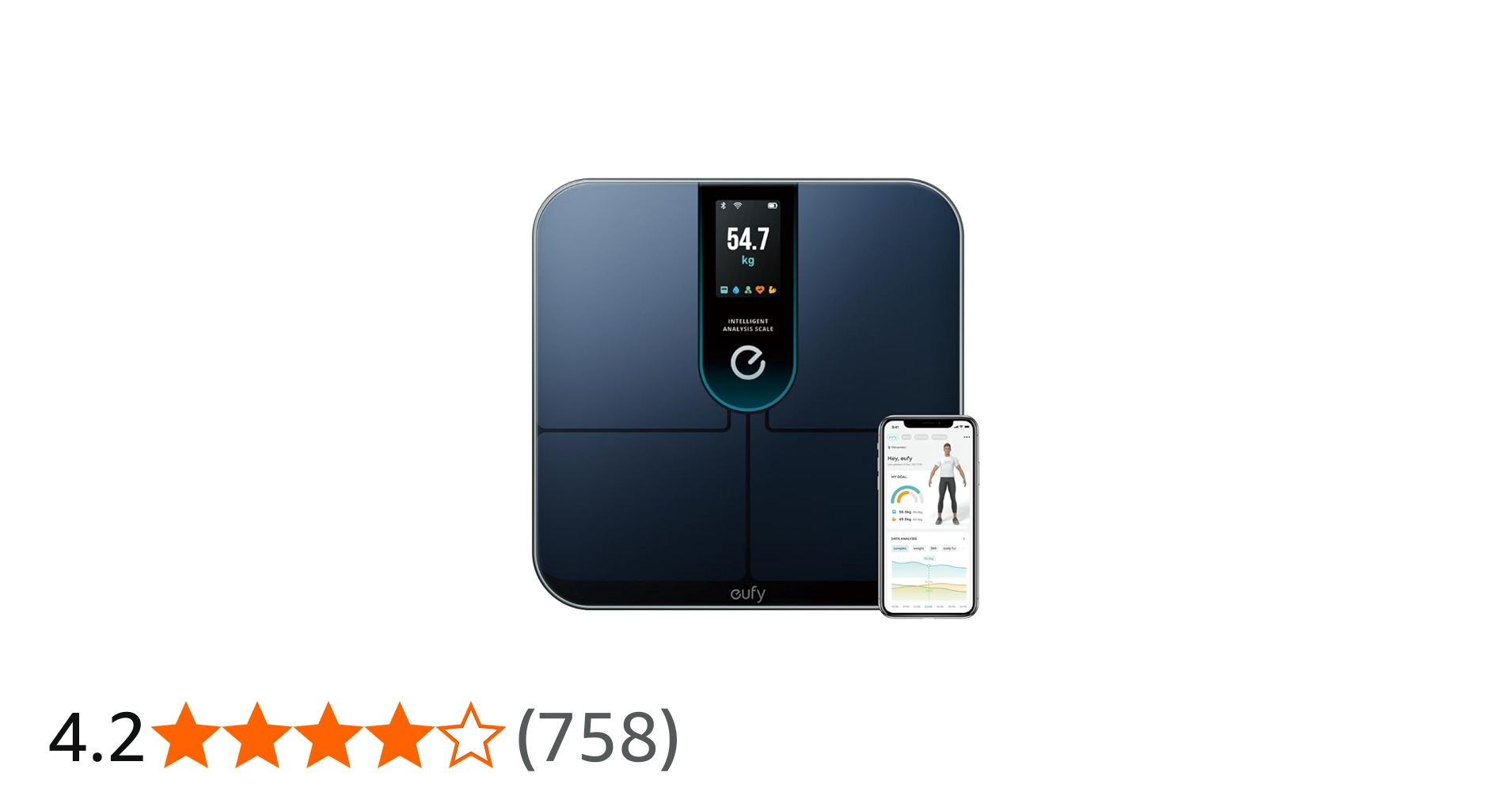 Amazon | Anker Eufy (ユーフィ) Smart Scale P3 （体重体組成計
