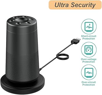 Amazon.com: Charging Cradle for Bose Soundlink Revolve (Series II