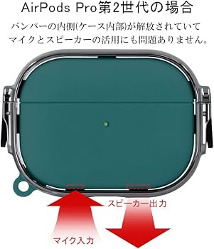 Amazon | ZENIX DESIGN TECH Airpods Pro2 用 ケース 第2世代 カラビナ