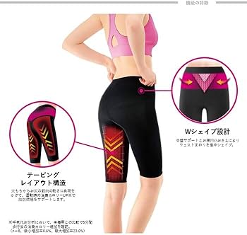 Amazon.co.jp: スリムウォーク ショーツ レディース ビューアクティ