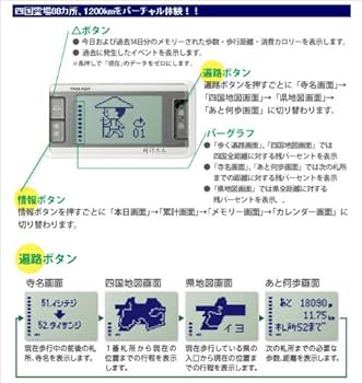 Amazon | 山佐(YAMASA) ゲームポケット万歩計『歩く遍路』 ホワイト GK
