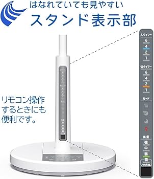 Amazon | 【Amazon.co.jp限定】日立 リビング扇風機 ACモーター 風量4