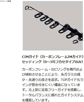 Amazon | がまかつ がま磯 アルデナ 1.25号 5.3m | Gamakatsu(がまかつ