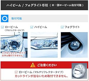 Amazon | 日本ライティング 【ハイスペックモデル】 車用LEDヘッド