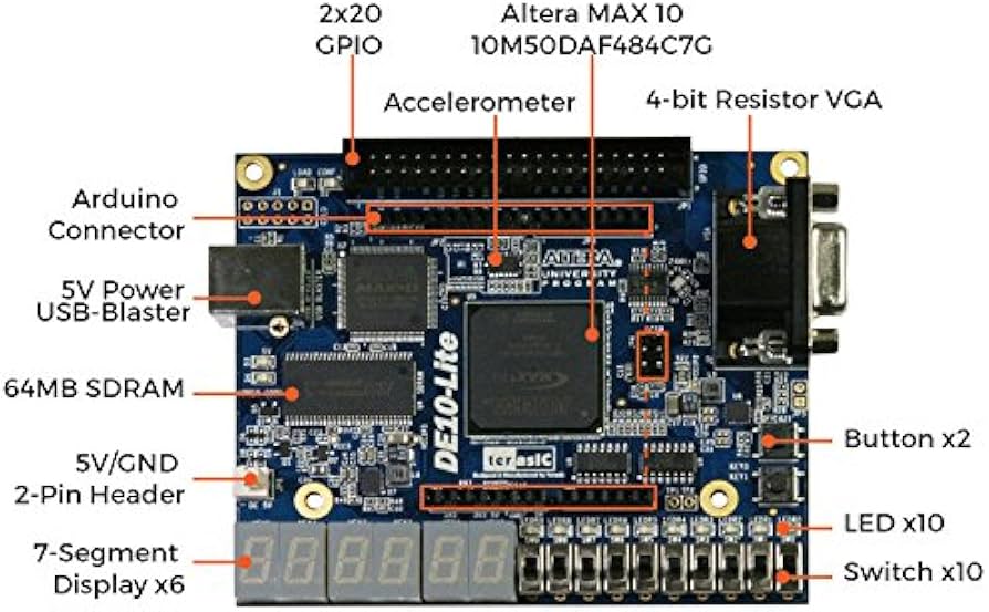 Amazon.co.jp: Terasic DE10-Lite : パソコン・周辺機器