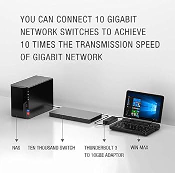 Amazon.co.jp: GPD Win Max ゲーミングPC ( 8インチ / Windows 10
