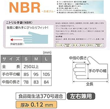 Amazon.co.jp: シンガーニトリルディスポ手袋 No.210 青 パウダー