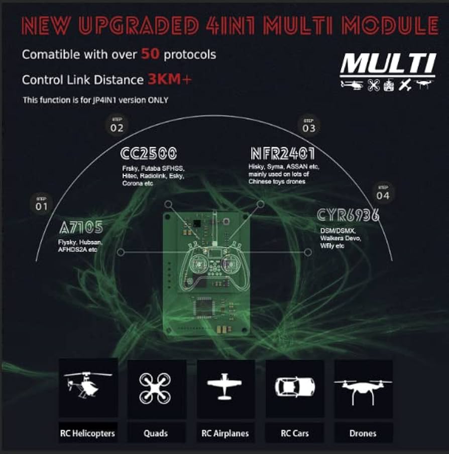 Amazon.com: Jumper Jumper-XYZ T Lite OpenTX Hall Sensor Gimbals