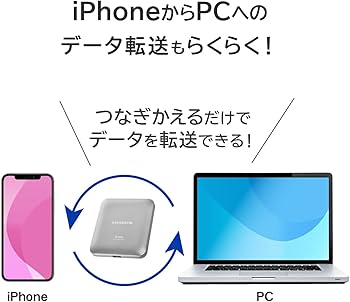 Amazon.com: IODATA External SSD 2TB MagSafe Compatible, Magnetic