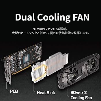 Amazon.co.jp: NVIDIA GeForce RTX 2060 Graphic Board with Dual Fan