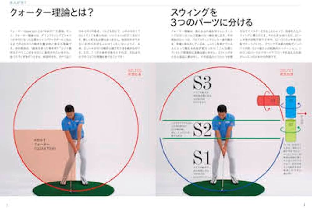 クォーター理論 基本編: ビギナーからシングルプレイヤーまで 100年先