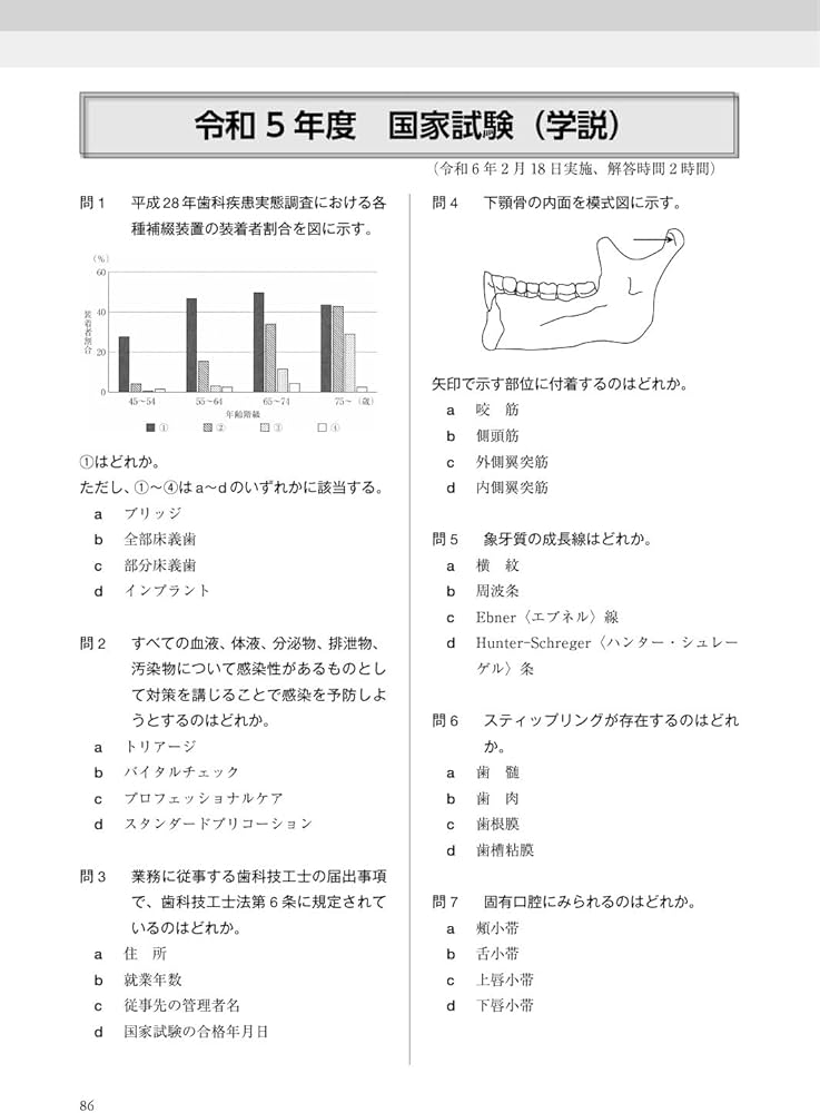 歯科技工士国家試験問題集 2025年版 | 全国歯科技工士教育協議会 |本