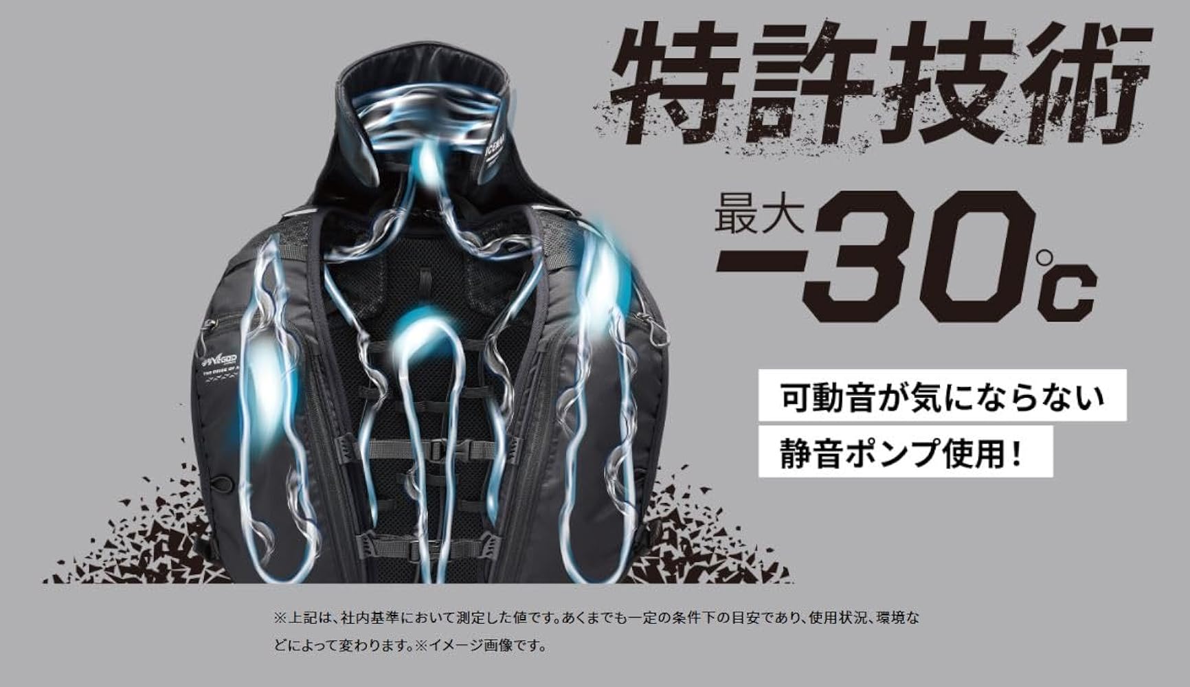 Amazon.co.jp: アイスマンベストPRO X II 2025モデル 水冷服 ICMPX2