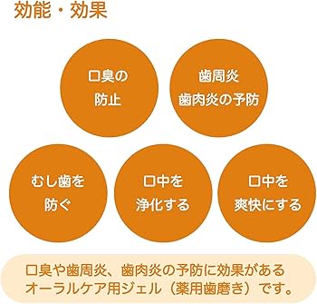 Amazon | 【雪印ビーンスターク】リフレケア はちみつ90g | 大人用