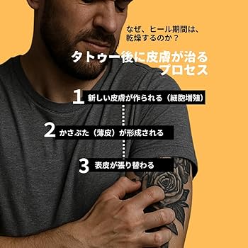 Amazon | Ink アフターケアクリーム(たっぷり100g)タトゥー入れた後の