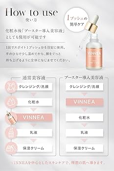 Amazon.co.jp: VINNEA ヴィネア 美容液 ヒト幹細胞 レチノール バクチ
