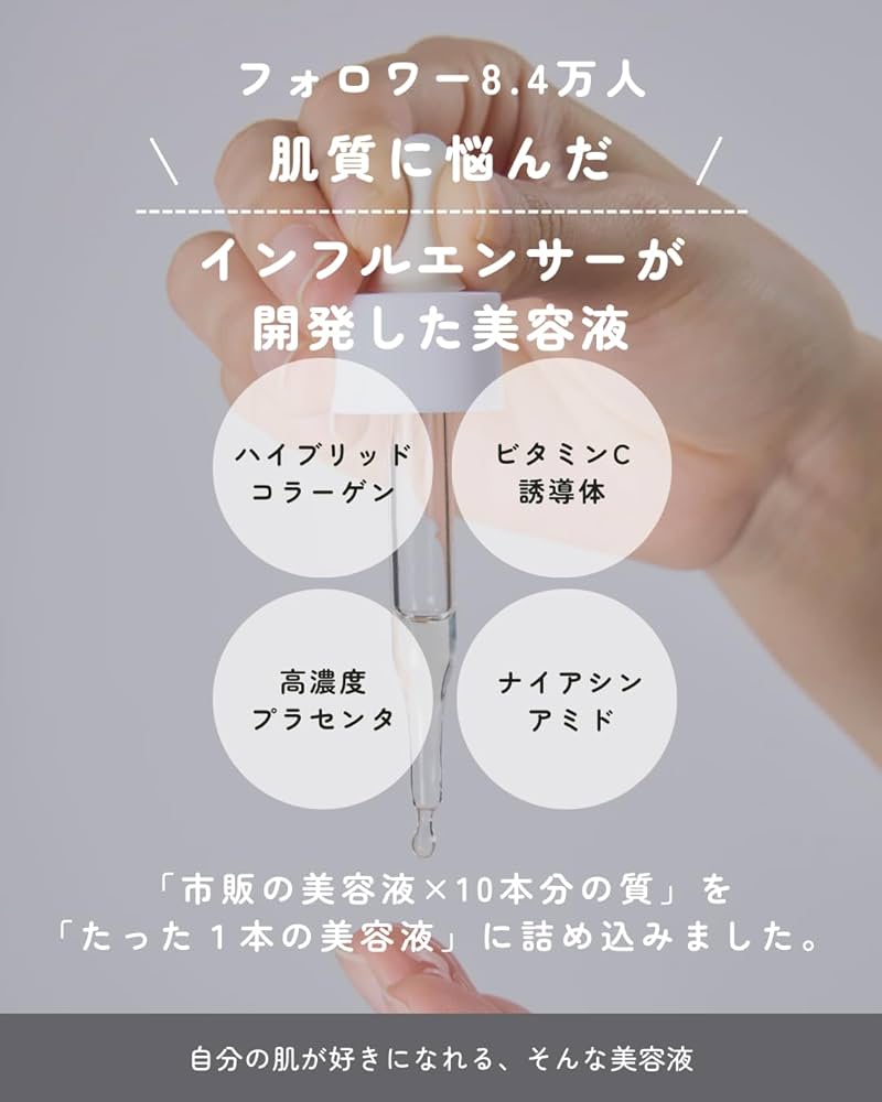 Amazon.co.jp: redeal. セラム美容液 高濃度プラセンタ ビタミンC