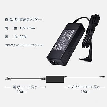 ACアダプターに繋いでも充電できないlifebook folio g1 980g AC