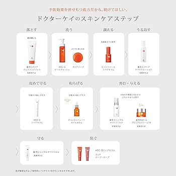 Amazon | ドクターケイ (Dr.K) Cコントロールリペアセラム (30mL