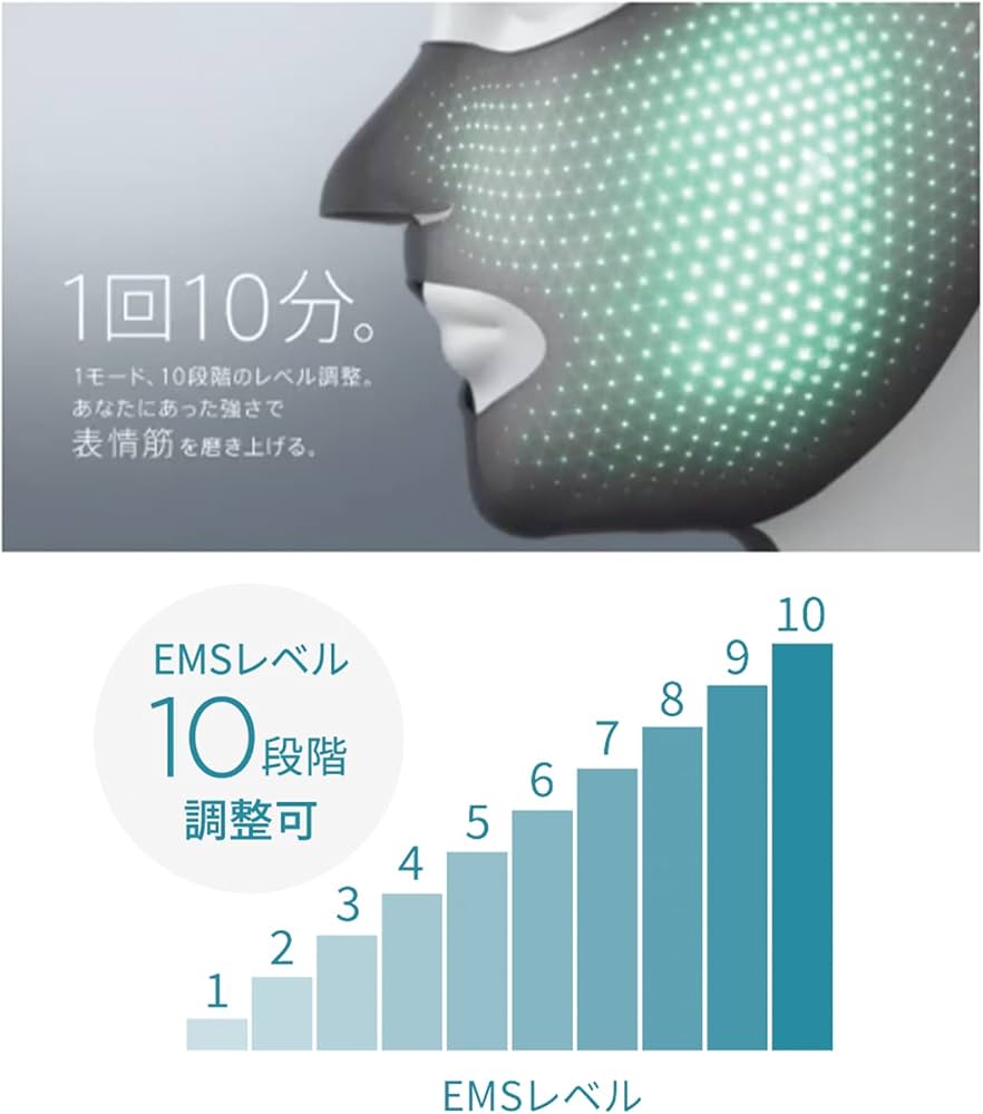 Amazon.co.jp: ヤーマン 美顔器 メディリフトプラス セラム セット EMS