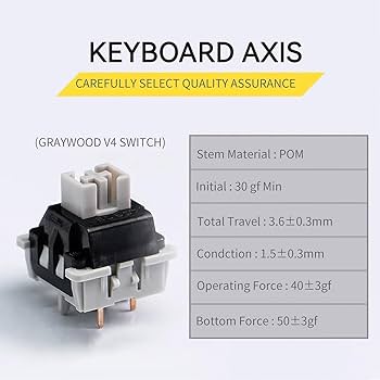 Amazon.co.jp: Borcham 16キーミニオールボタンアーケードスティック