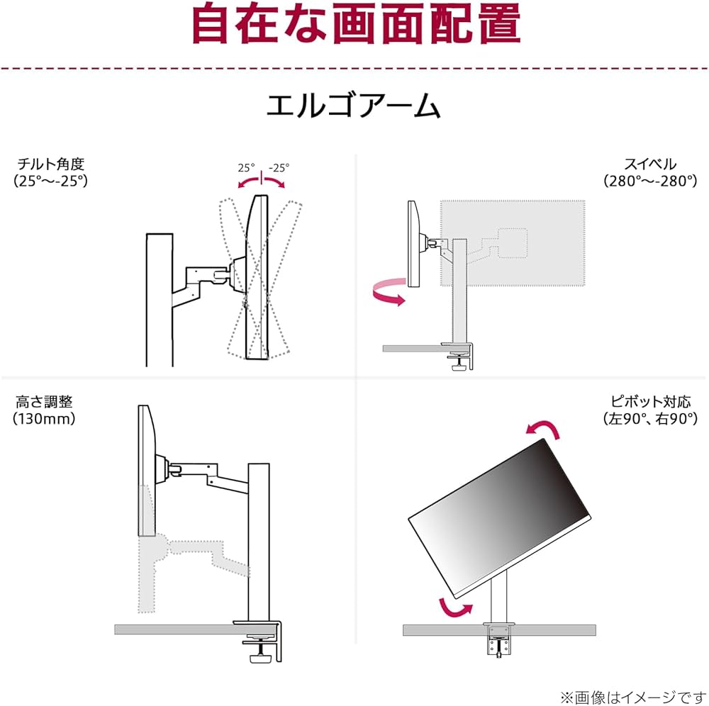 LG 32UN860-B ディスプレイ本体 LG 32UN860-B ディスプレイ本体