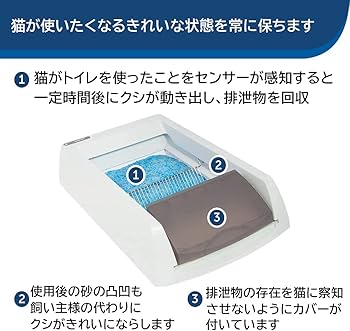 Amazon | PetSafe（ペットセーフ）自動猫トイレ スクープフリー