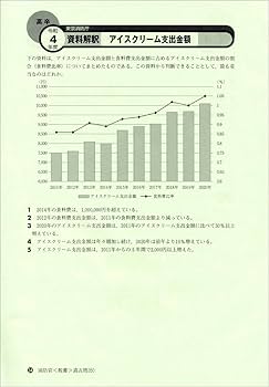 大卒・高卒消防官 教養試験 過去問350 2025年度版 (公務員試験 合格の
