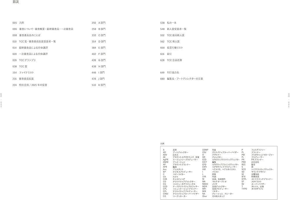 コピー年鑑2021 | 東京コピーライターズクラブ |本 | 通販 | Amazon
