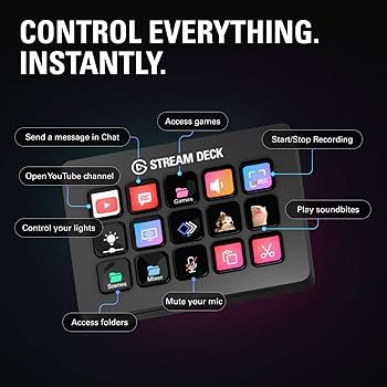 Amazon.com: Elgato Stream Deck MK.2 – Studio Controller, 15 macro
