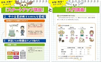 入門書】2026年度版 みんなが欲しかった！ 中小企業診断士合格への