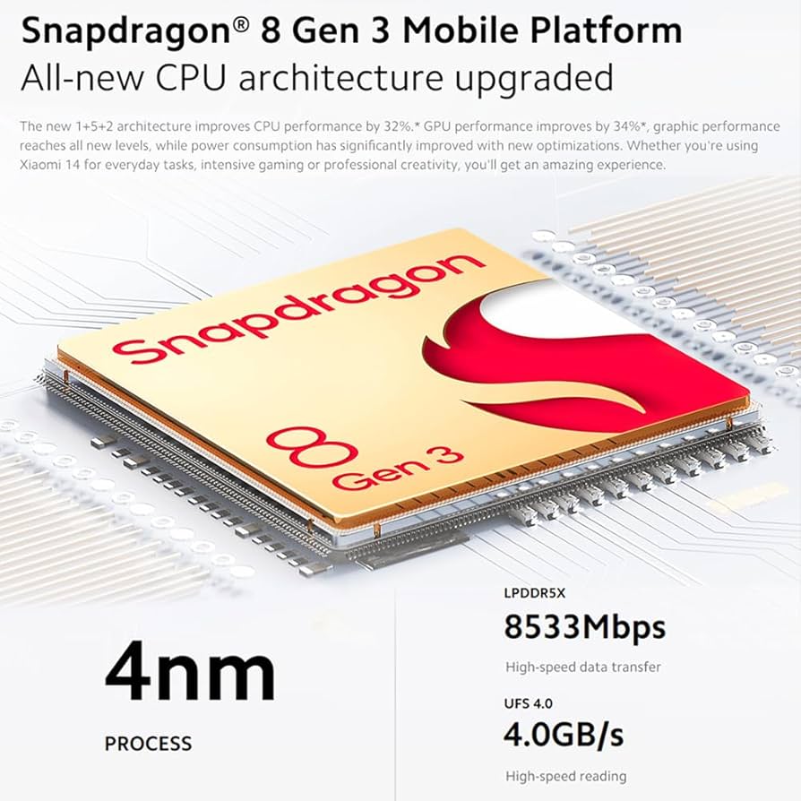 Amazon.com: Xiaomi 14 5G (512GB + 12GB) (Global Version) Unlocked