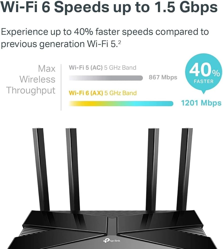 Amazon.com: TP-Link Smart WiFi 6 Router (Archer AX10) – 4 Gigabit