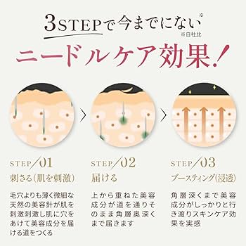 Amazon.co.jp: Re:needle リニードル 15g 30日分 【正規店】 ニードル