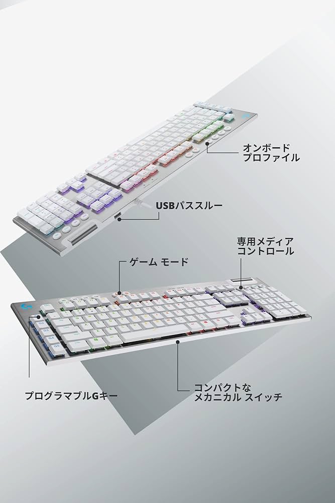 Amazon.co.jp: 【Amazon.co.jp限定】Logicool G ゲーミングキーボード