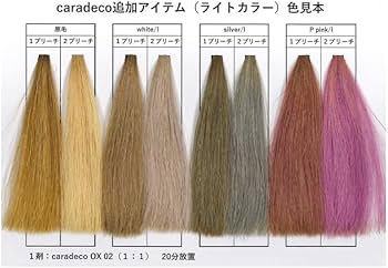 Amazon | 中野製薬 キャラデコ 80g ピンク I | アイズ | 白髪染め 通販