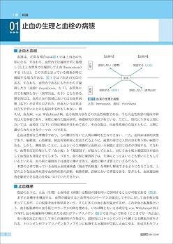 臨床に直結する血栓止血学 改訂3版 | 朝倉 英策 |本 | 通販 | Amazon