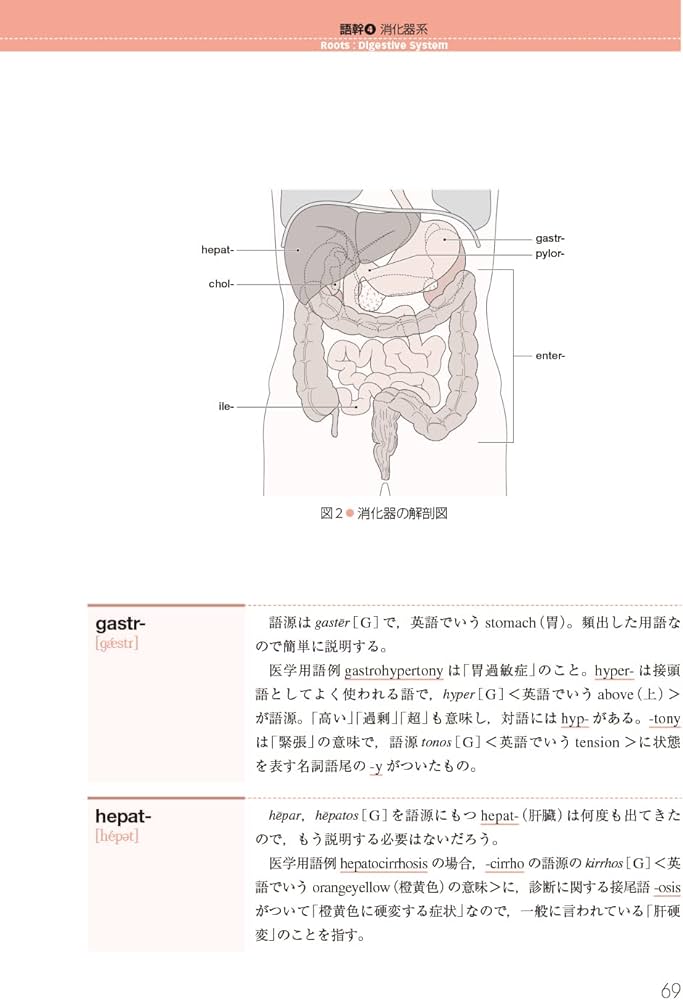 基本の101語の語源から学ぶ医学英語 第2版: 病棟で役立つ英語表現